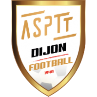 ASPTT Dijon clublogo