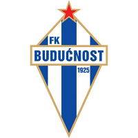 Logo of ŽFK Budućnost Podgorica