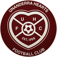 Unanderra club logo