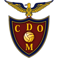 Logo of CD Olivais e Moscavide