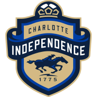 Charlotte club logo