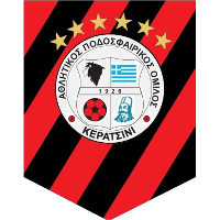Logo of APO Keratsini