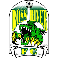 Ross River FC clublogo