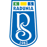 Radunia