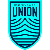 Monterey Bay FC logo