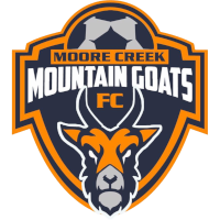Moore Creek club logo