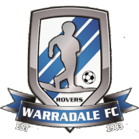 Warradale