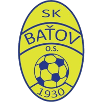 SK Baťov clublogo