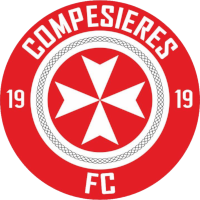 Compesières