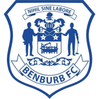 Benburb