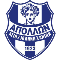 Agiou Ioanni club logo