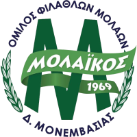 Molaikos club logo