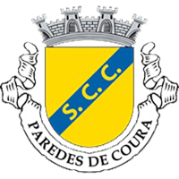 Logo of SC Courense