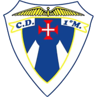 Logo of CD 1º de Maio