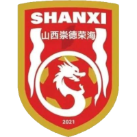 Xi'an Ronghai FC clublogo