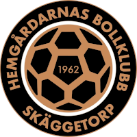Hemgårdarnas club logo