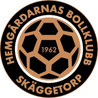 Logo of Hemgårdarnas BK