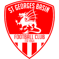 St Georges Basin FC clublogo