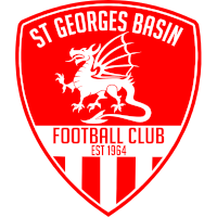 St Georges