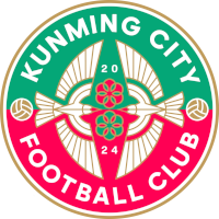 Haikou Mingcheng FC logo