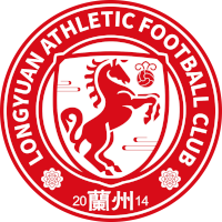 Rizhao Yuqi FC logo