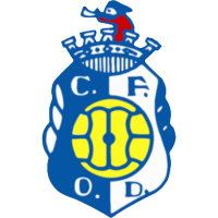 CF Oliveira do Douro clublogo