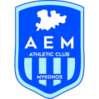 Mykonou club logo