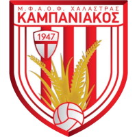 Logo of MFAOF Chalastras Kampaniakos