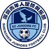 Shenzhen Qingnianren FC clublogo