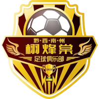 Qianxinan Zhouxu Fengtang FC clublogo