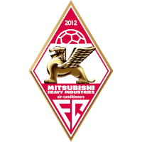 SH Mitsubishi club logo