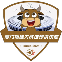 Xiamen Lujian Tiancheng FC clublogo