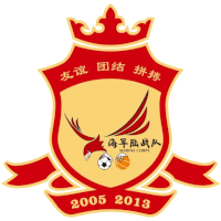LZ Hailu club logo