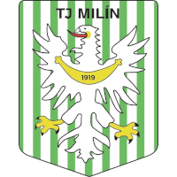Milín