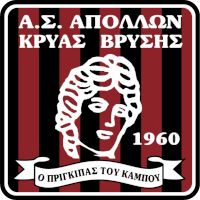 PAE Apóllon Krías Vrísis logo