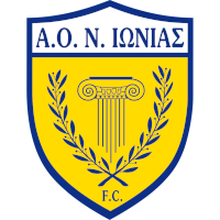 AO Néas Ionías logo