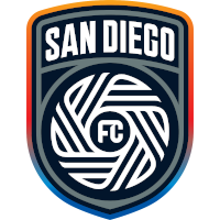 San Diego FC logo