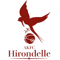 Hirondelle Kumamoto FC clublogo