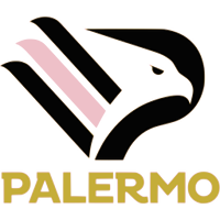 logo Palermo