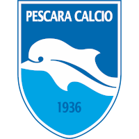 Delfino Pescara 1936 clublogo