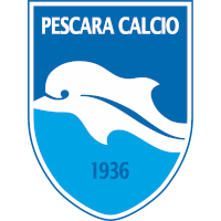 logo Pescara