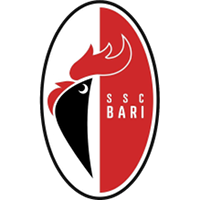 
														Logo of SSC Bari														