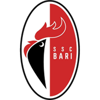 Bari clublogo