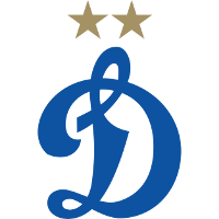 Dinamo Moskva