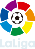 Barcelona vs Rayo Vallecano (0-1) 24 April 2022 Match Preview and Stats