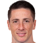 Profile photo of Fernando Torres