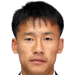 Profile photo of Choe Song Hyok