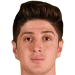 Abdulhadi Shalha profile photo