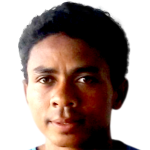 Jacquelin Tovosoa profile photo