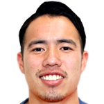 Profile photo of Shuto Inaba